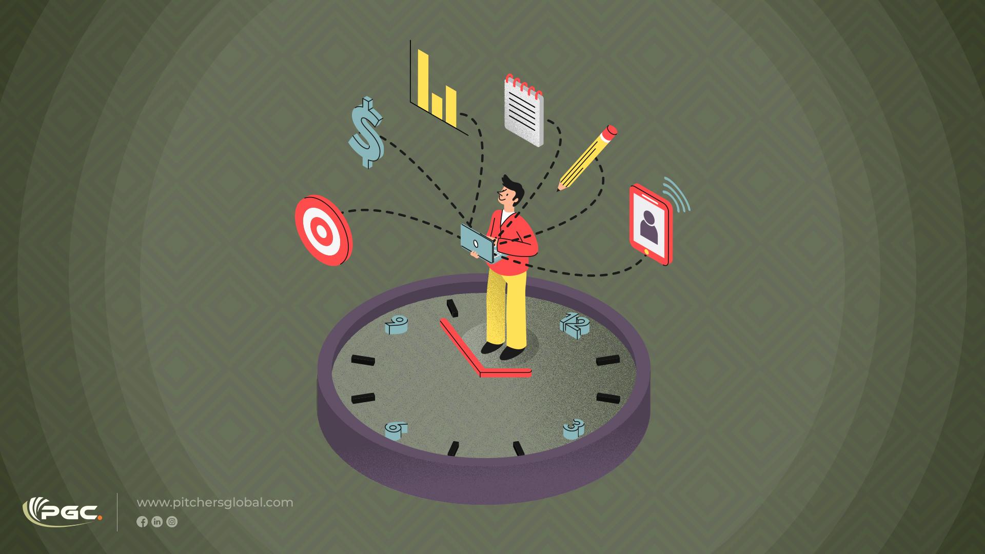 From 20 Hours of Reporting to 2 Minutes of Insights